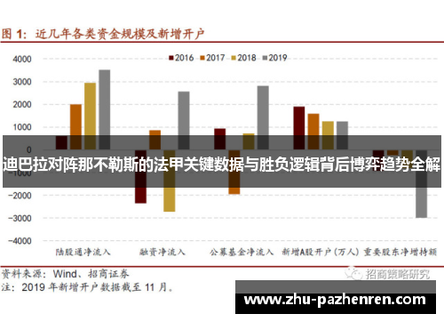 迪巴拉对阵那不勒斯的法甲关键数据与胜负逻辑背后博弈趋势全解