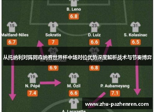 从托纳利对阵阿森纳看世界杯中场对位优势深度解析战术与节奏博弈 从托纳利对阵阿森纳看世界杯中场对位优势深度解析战术与节奏博弈