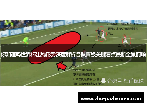 你知道吗世界杯出线形势深度解析各队晋级关键看点最新全景前瞻 你知道吗世界杯出线形势深度解析各队晋级关键看点最新全景前瞻