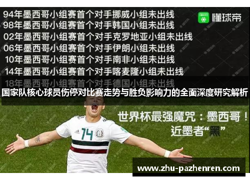 国家队核心球员伤停对比赛走势与胜负影响力的全面深度研究解析 国家队核心球员伤停对比赛走势与胜负影响力的全面深度研究解析