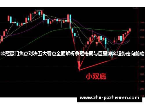 欧冠豪门焦点对决五大看点全面解析争冠格局与巨星博弈趋势走向前瞻 欧冠豪门焦点对决五大看点全面解析争冠格局与巨星博弈趋势走向前瞻