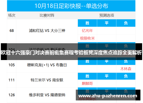 欧冠十六强豪门对决赛前密集赛程考验板凳深度焦点追踪全面解析