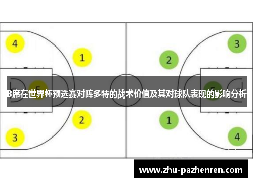B席在世界杯预选赛对阵多特的战术价值及其对球队表现的影响分析 B席在世界杯预选赛对阵多特的战术价值及其对球队表现的影响分析