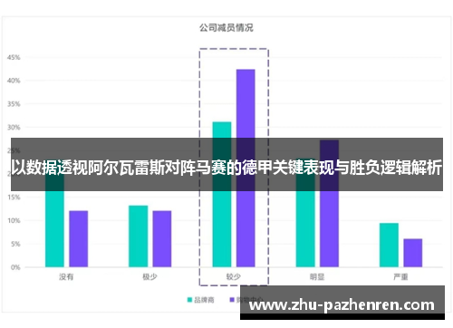 以数据透视阿尔瓦雷斯对阵马赛的德甲关键表现与胜负逻辑解析 以数据透视阿尔瓦雷斯对阵马赛的德甲关键表现与胜负逻辑解析