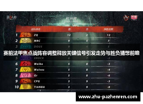 赛前法甲焦点战阵容调整释放关键信号引发走势与胜负猜想前瞻 赛前法甲焦点战阵容调整释放关键信号引发走势与胜负猜想前瞻